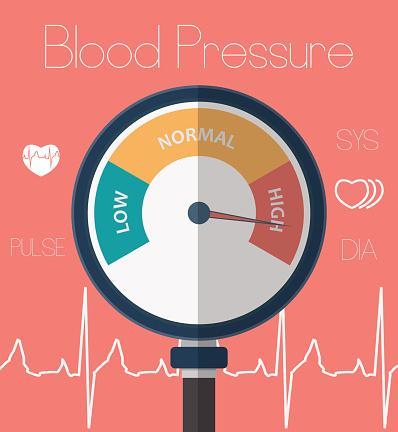 Tips to Naturally Lower Your Blood Pressure
