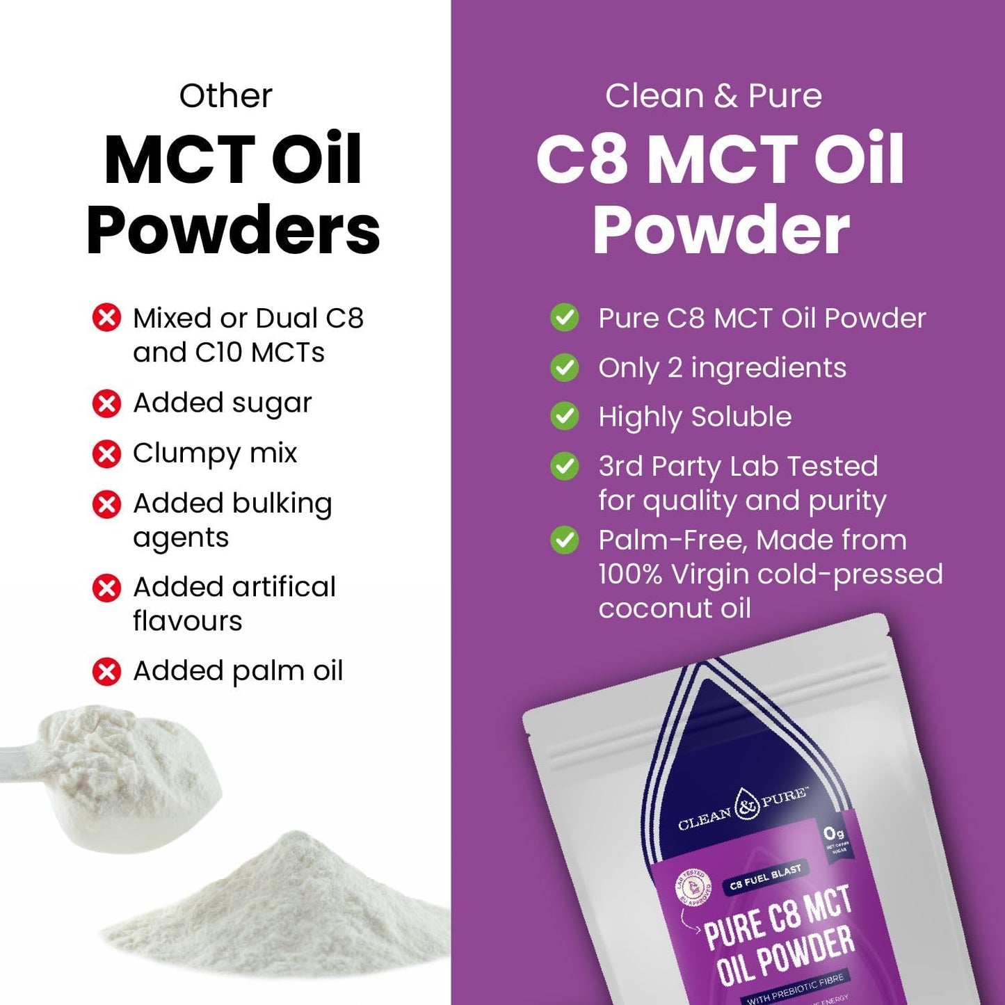 Clean & Pure Premium C8 MCT Oil Powder