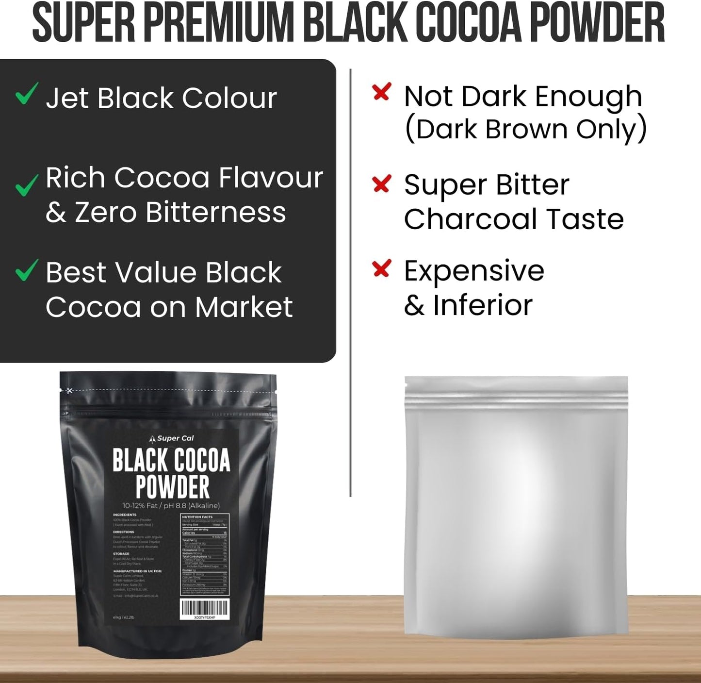 Black Cocoa Powder for Baking - 250g Pouch | Intense Deep Black Dutch Processed Unsweetened Cocoa Powder | pH 8.8 (Zero Bitterness) with 10-12% Fat | Super Cal