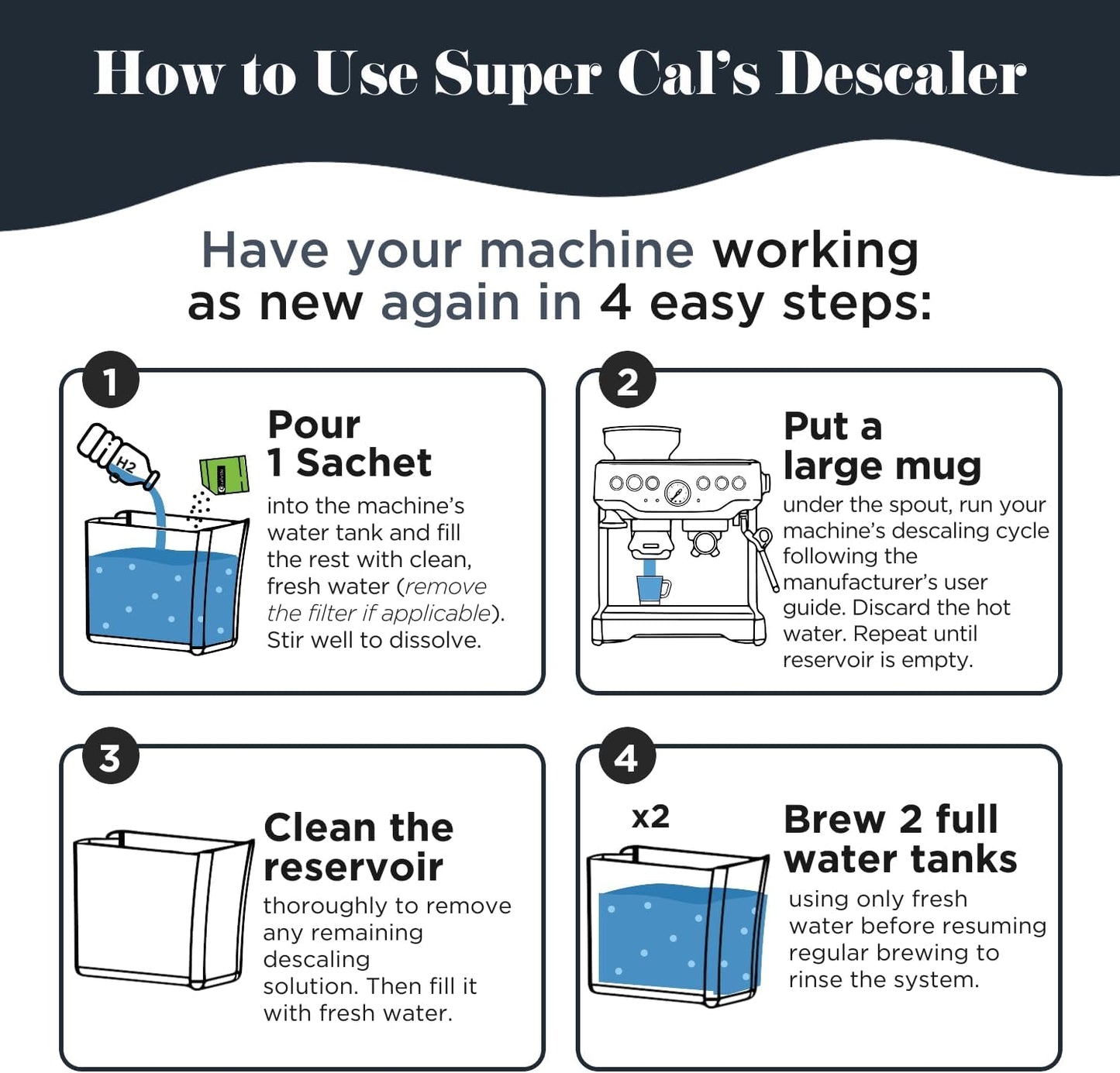 Super Cal Descaler - 4x25g Sachets (12mth Supply) by Cafetto who make Sage Descaler for Coffee Machines & Kettles | Made in Australia - a Super Premium coffee machine descaler