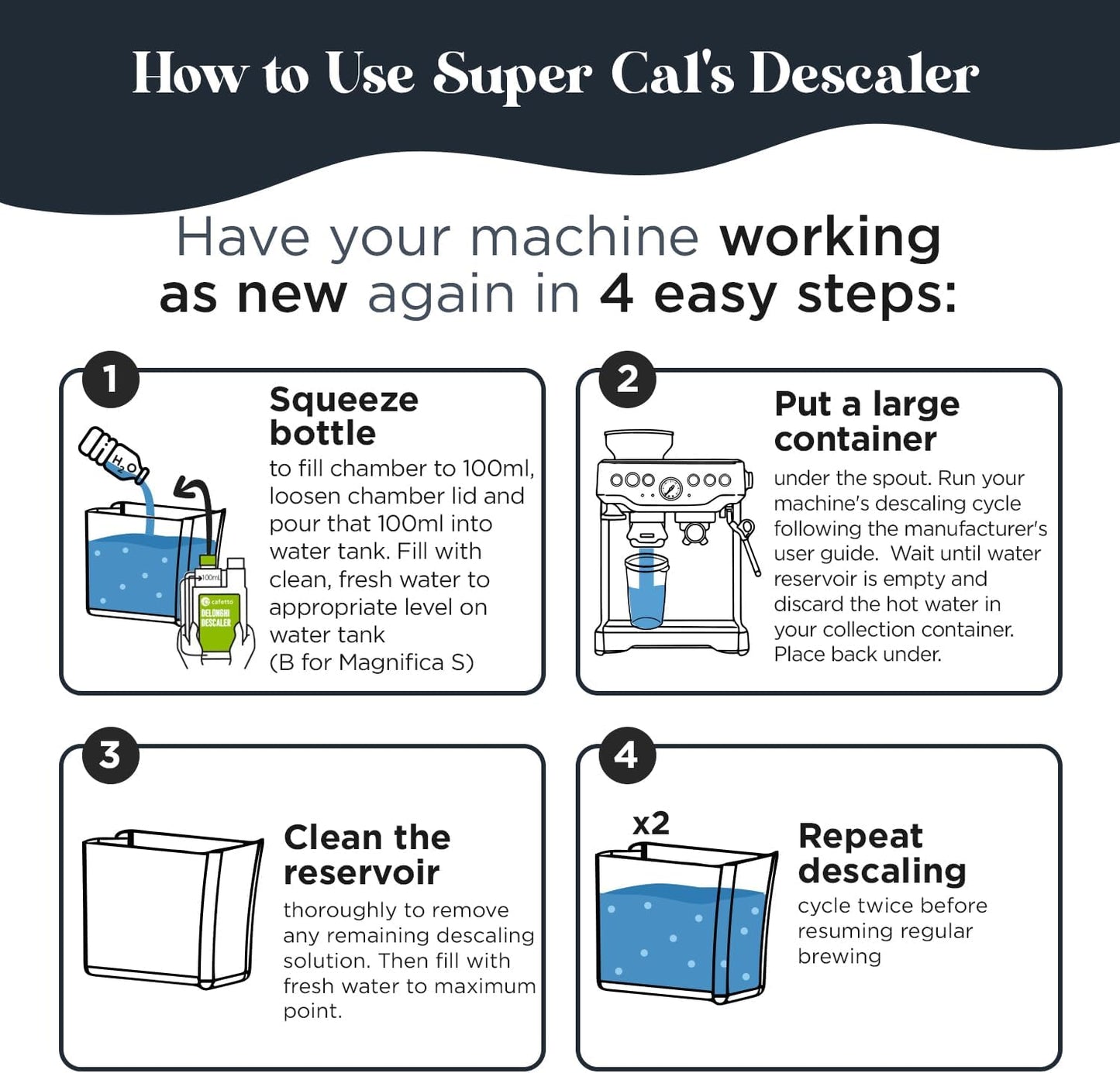 Super Cal Coffee Machine Descaler Liquid (1L for 10 uses) - Compatible with Delonghi Descaler for Coffee Machines and Compatible with Ecodecalk Delonghi Easy No Mess Dosing Chamber - Made in Australia