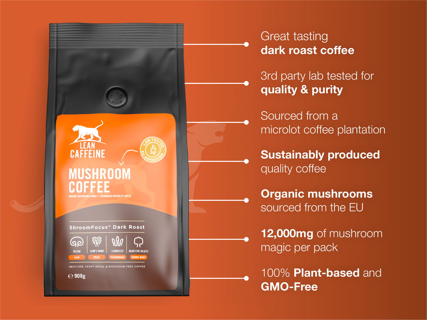 EU Organic Mushroom Extract Coffee