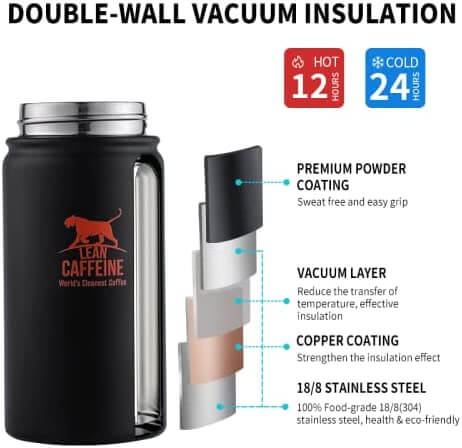 Coffee Gift Set Insulation