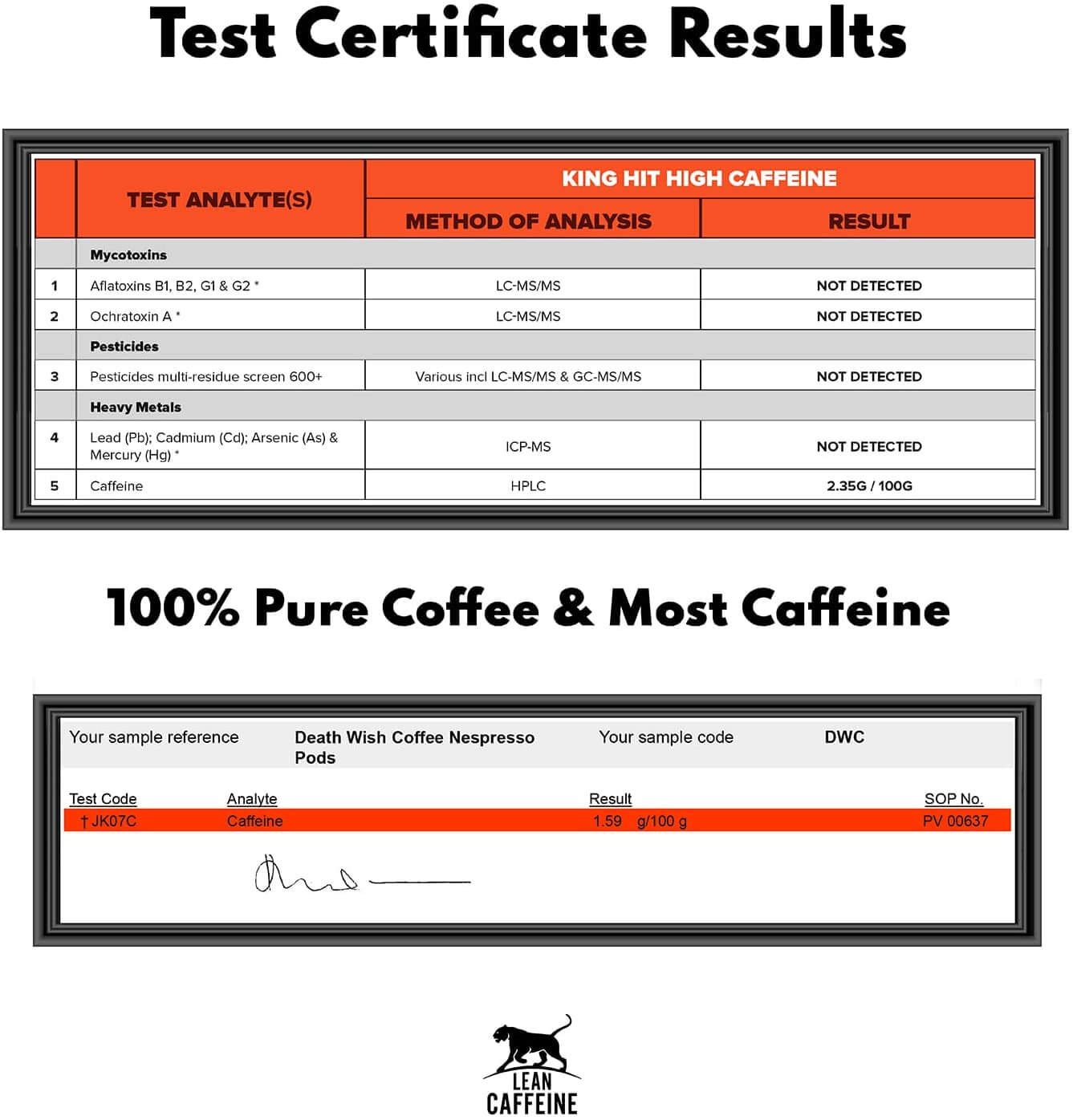 HC Results