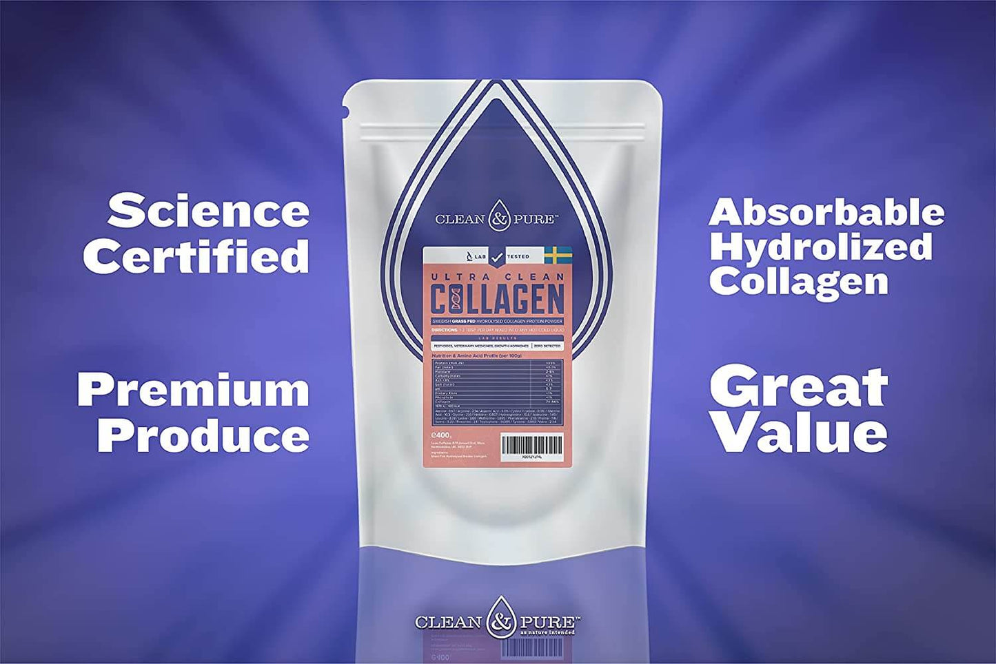 collagen marketing