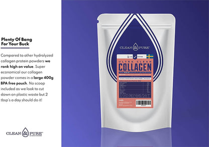 collagen value