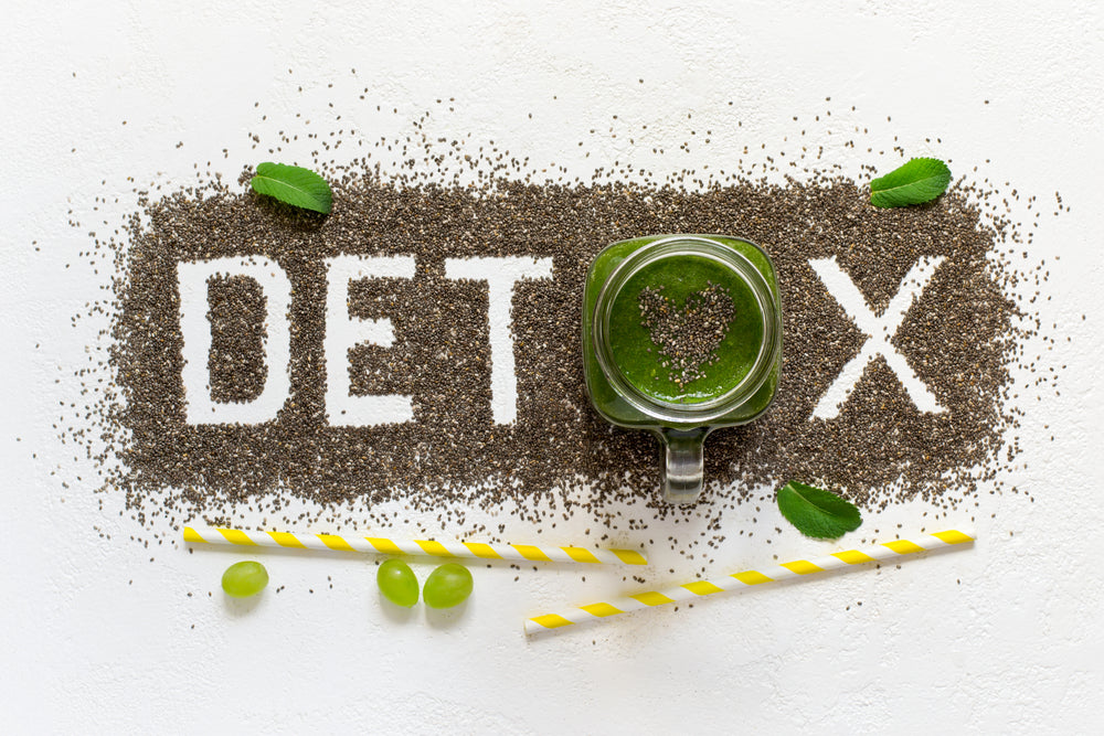 Boost your Body’s Natural “Detox” Capacity
