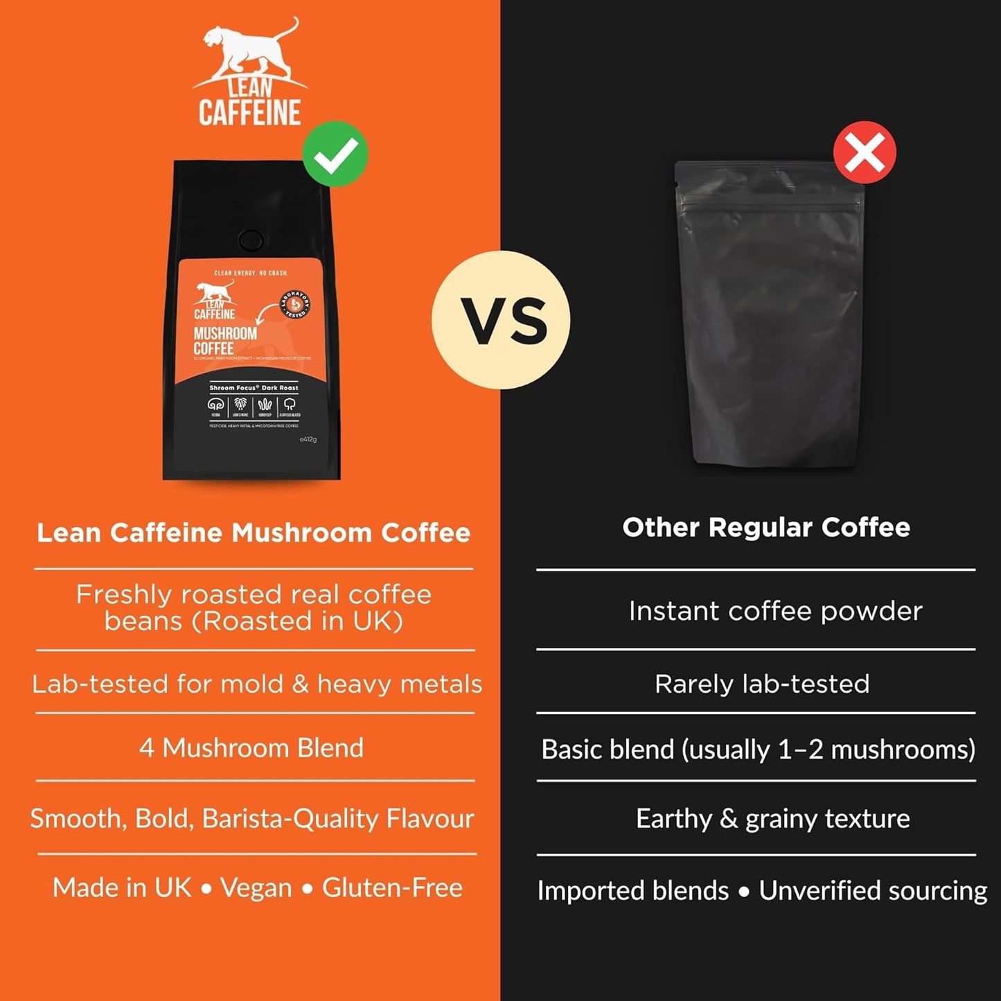 EU Organic Mushroom Extract Coffee