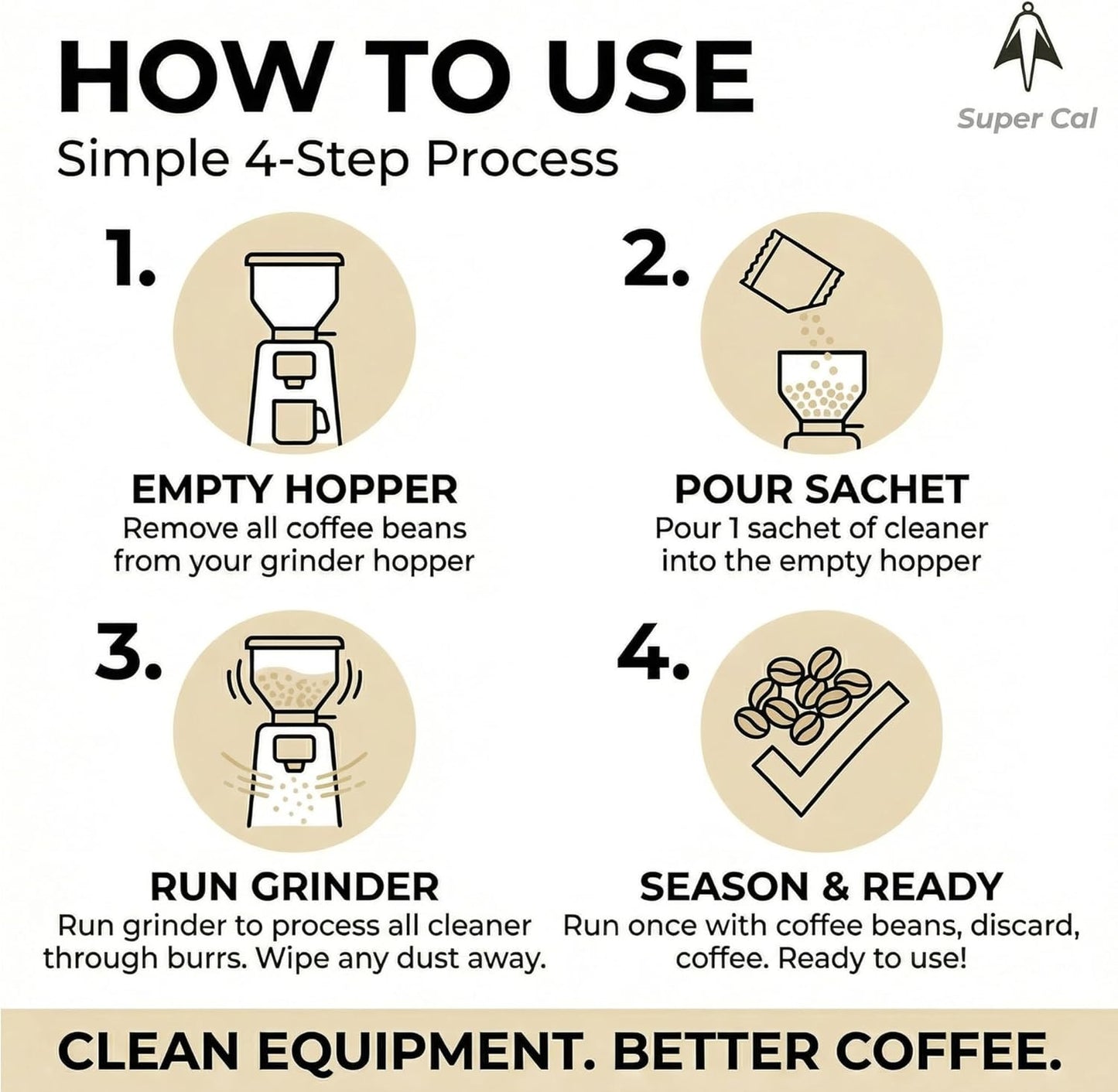 Super Cal Coffee Grinder Cleaning Tablets – 3 x 45g Sachets