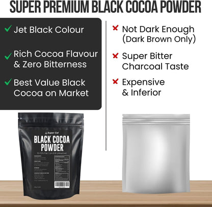 Black Cocoa Powder for Baking - 250g Pouch | Intense Deep Black Dutch Processed Unsweetened Cocoa Powder | pH 8.8 (Zero Bitterness) with 10-12% Fat | Super Cal