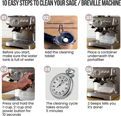 Sage Cleaning Tablets - 8 Pack | Coffee Machine & Espresso Machine Cleaner | Compatible with All Sage Machines | by Caffetto - Made in Australia