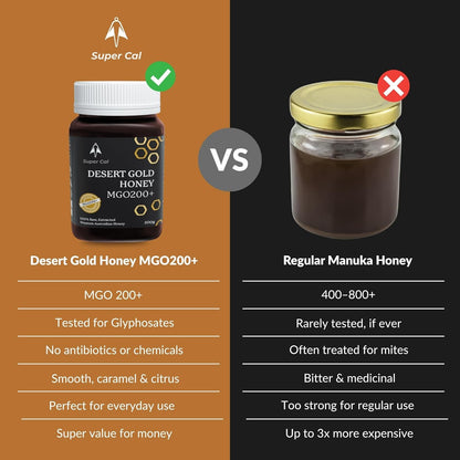Super Cal Desert Gold Raw Honey MGO 200+ – Premium Western Australian Honey – Cold Pressed & Unpasteurised – 500g