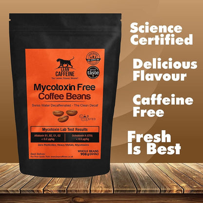 Lean Caffeine Bulletproof Coffee Decaf Coffee Beans Marketing